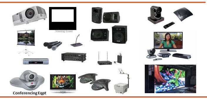 Conference AV Rental